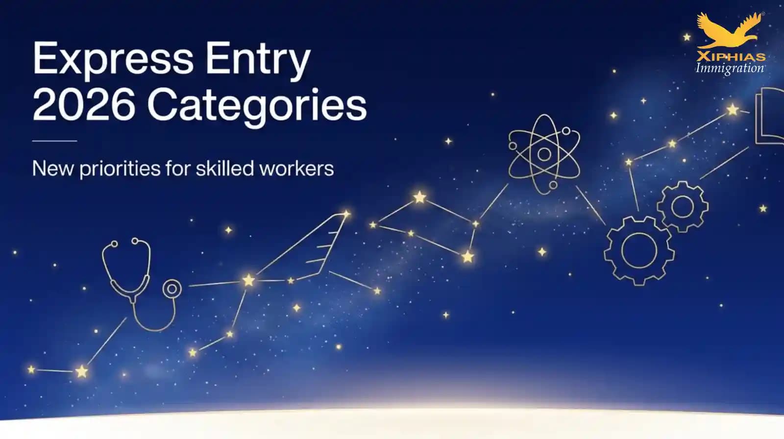 Express Entry 2026 Categories: Who May Benefit from the Update